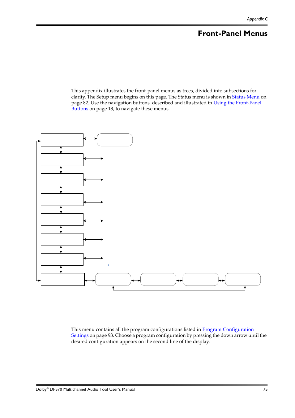Front-panel menus, C.1 top-level setup menu, C.2 program config | Appendix c: front-panel menus, Figure c-1, Front‐panel menus | Dolby Laboratories DP570 User Manual | Page 87 / 127