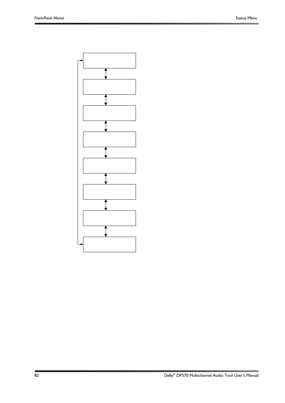 C.9 status menu, Figure c-13, Status menu | Dolby Laboratories DP570 User Manual | Page 94 / 127