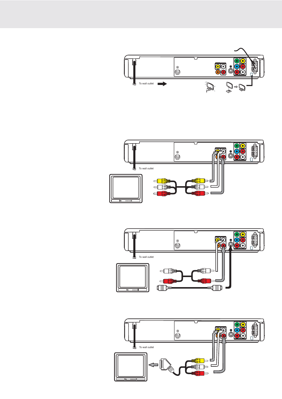 Setup, For better reception, A.connecting your tv | Rca audio/video cable, S-video cable, 3 phono/scart cable, E - 10, Continued to next page), Fm antenna, Audio/video cable (supplied) | Dolby Laboratories DVD Micro Theater System User Manual | Page 11 / 40