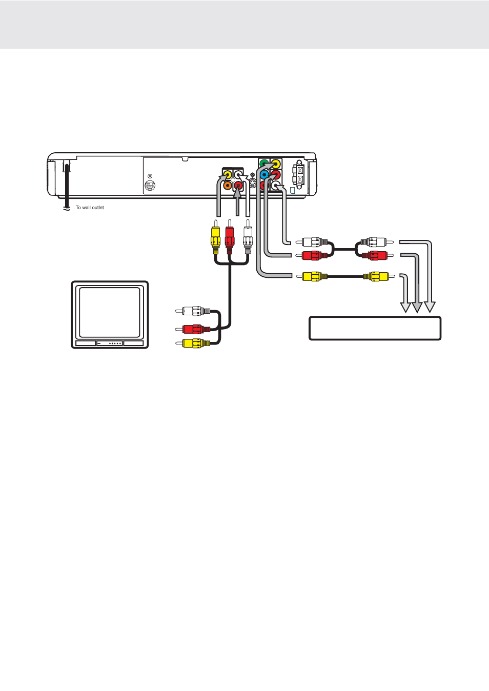 Setup, C. connecting a vcr, Watching a dvd | Watching a videotape, E - 12, Audio/video cable (supplied), Audio cable (not supplied), Video cable (not supplied) | Dolby Laboratories DVD Micro Theater System User Manual | Page 13 / 40