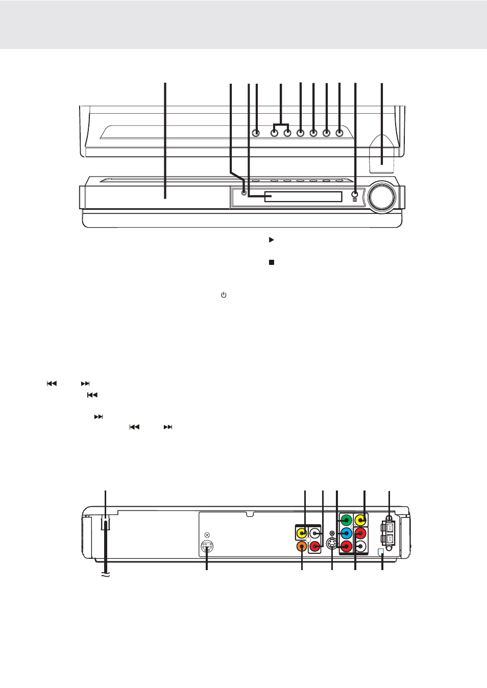 Parts and functions, Rear panel, Front and top panel | Dolby Laboratories DVD Micro Theater System User Manual | Page 9 / 40