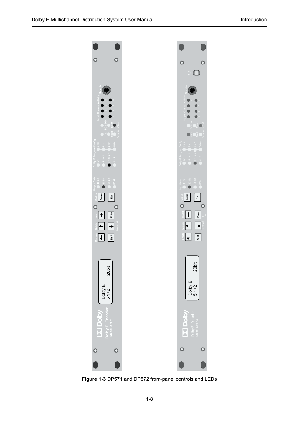 1+2 20bit dolby e, Dolby e decoder, Dolby e encoder | Dolby Laboratories DP572 User Manual | Page 20 / 62