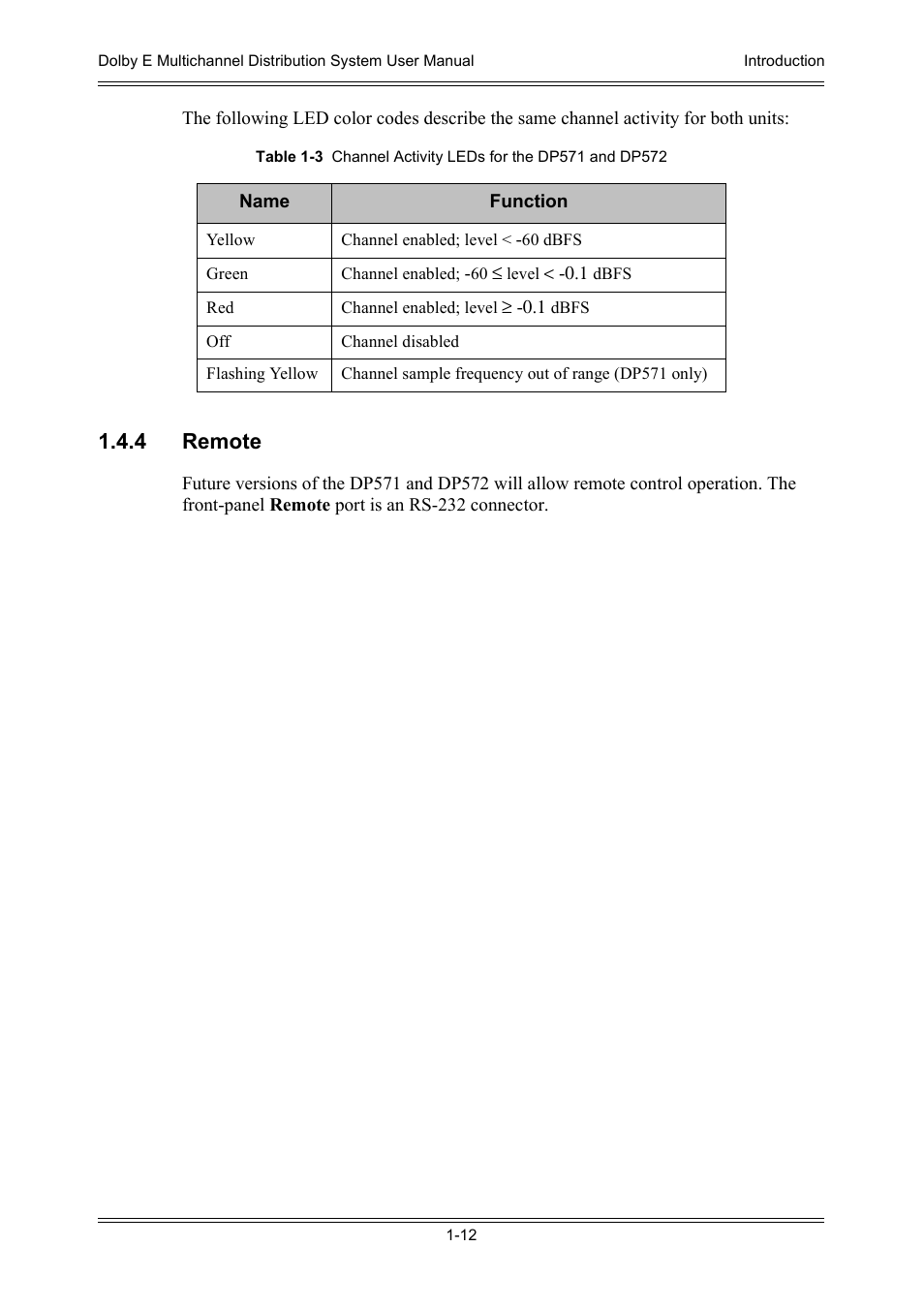 4 remote | Dolby Laboratories DP572 User Manual | Page 24 / 62