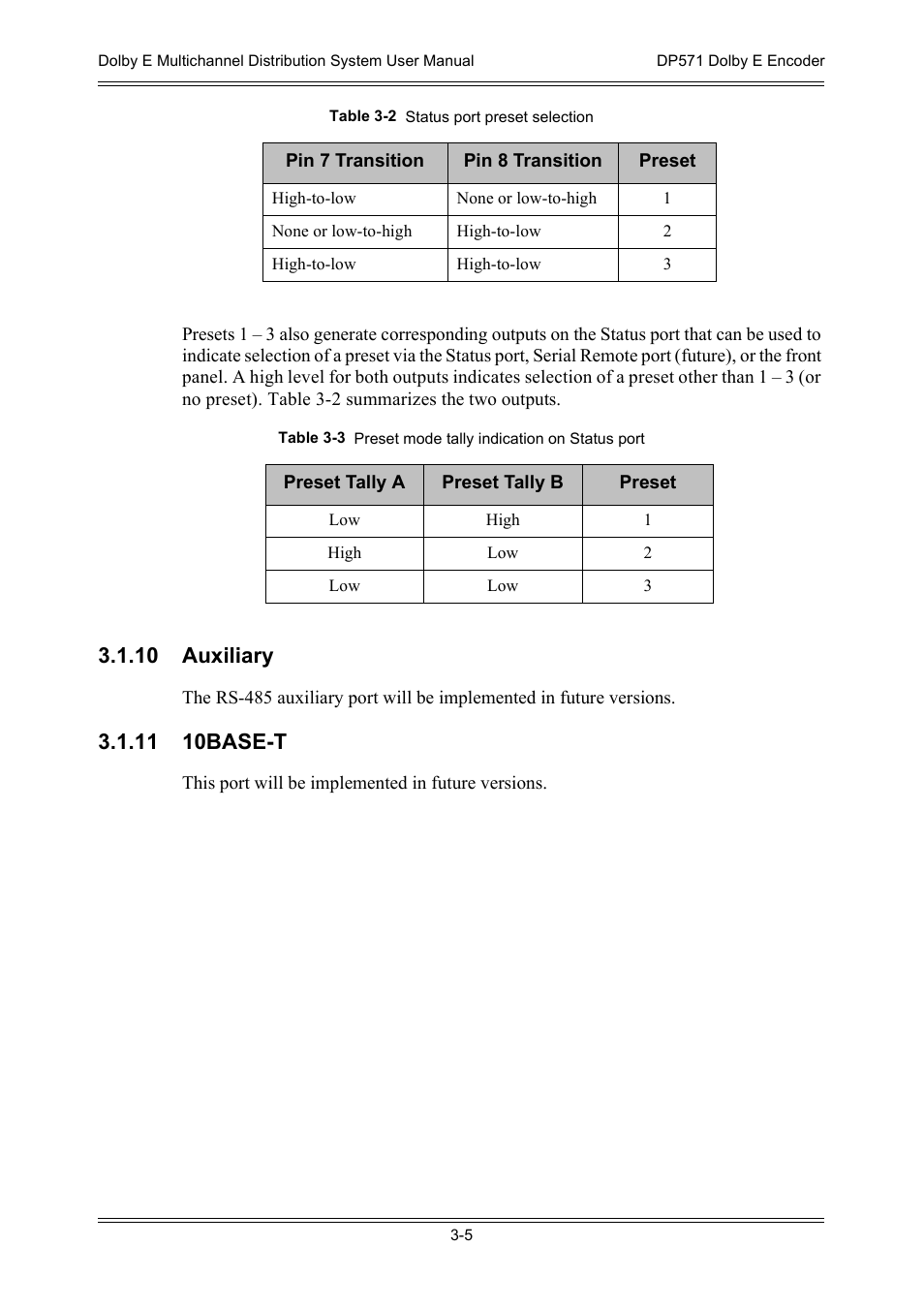 10 auxiliary, 11 10base-t | Dolby Laboratories DP572 User Manual | Page 37 / 62