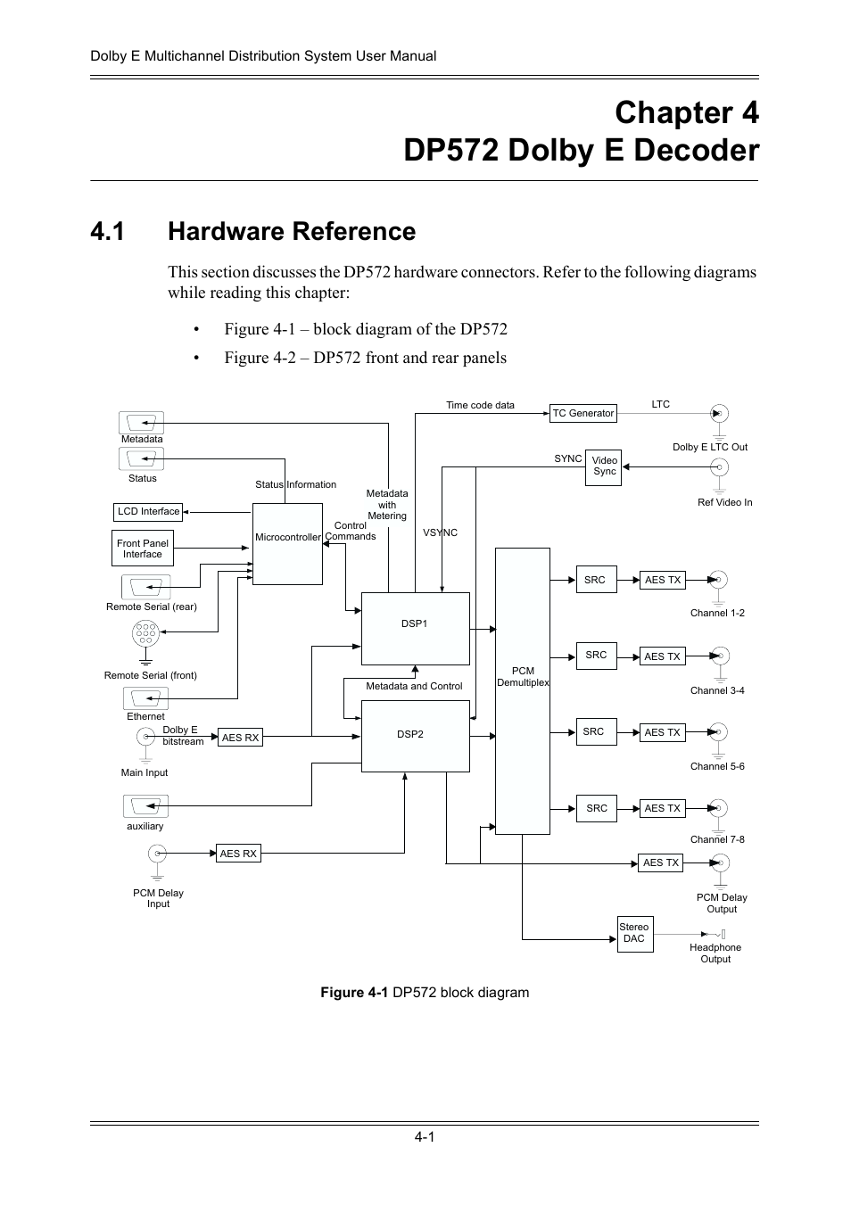 Chapter 4 dp572 dolby e decoder, 1 hardware reference, Chapter 4 | Dp572 dolby e decoder, 1 hardware reference -1, Hapter 4 – dp572 dolby e decoder | Dolby Laboratories DP572 User Manual | Page 49 / 62