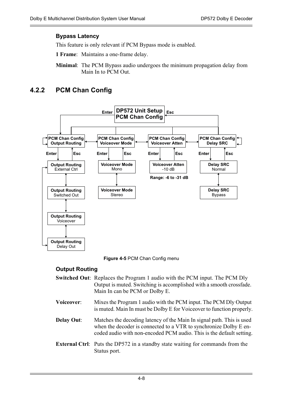 2 pcm chan config | Dolby Laboratories DP572 User Manual | Page 56 / 62