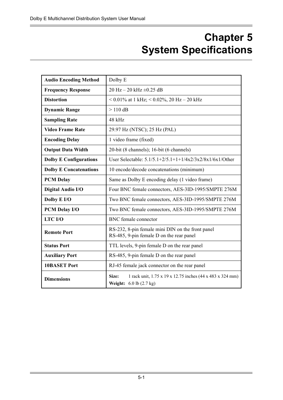 Chapter 5 system specifications, Chapter 5, System specifications | Chapter 5 – system specifications | Dolby Laboratories DP572 User Manual | Page 61 / 62