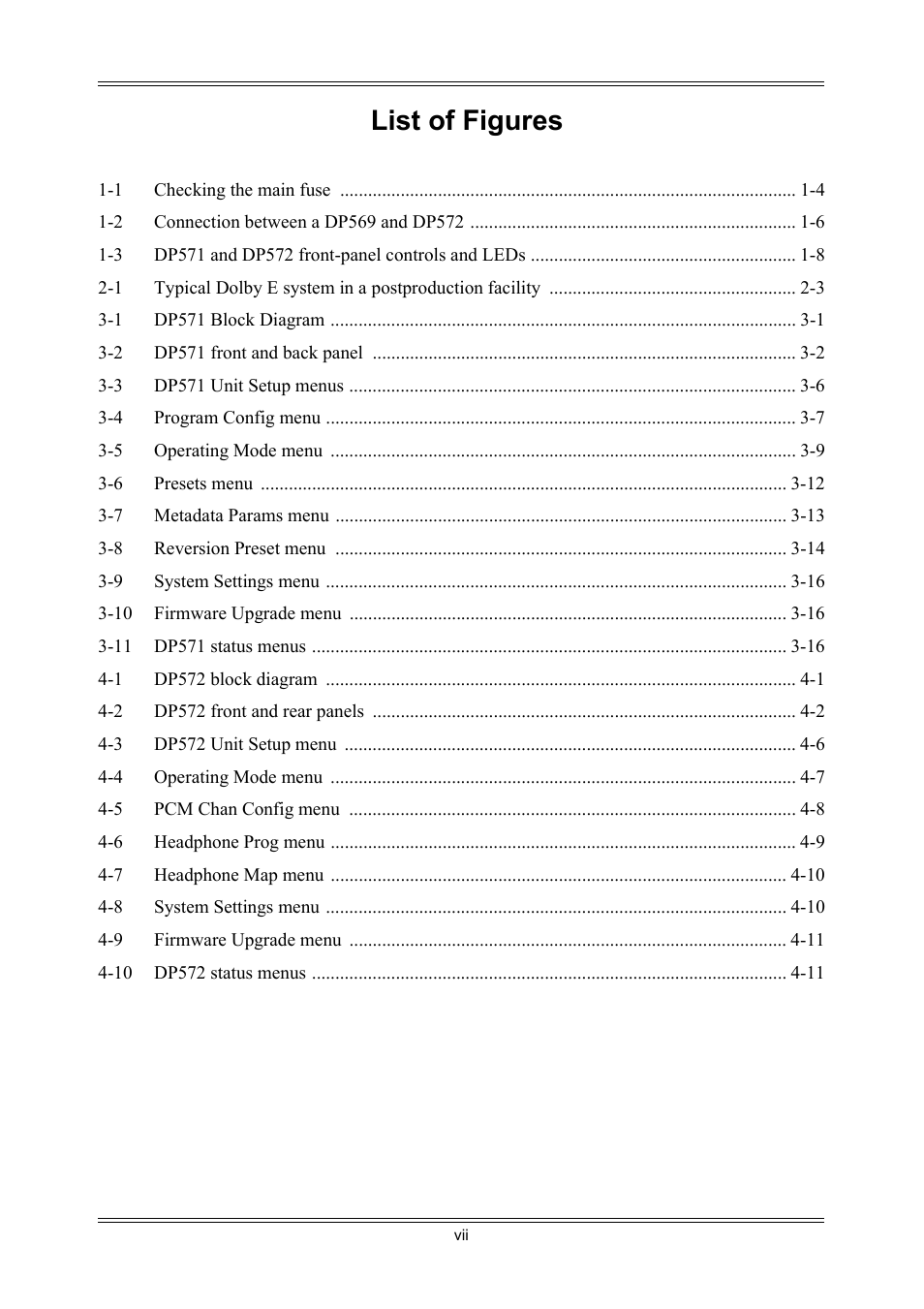 List of figures | Dolby Laboratories DP572 User Manual | Page 7 / 62