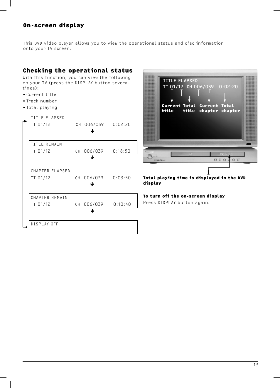 On-screen display, Checking the operational status | Dolby Laboratories DX4 User Manual | Page 13 / 15