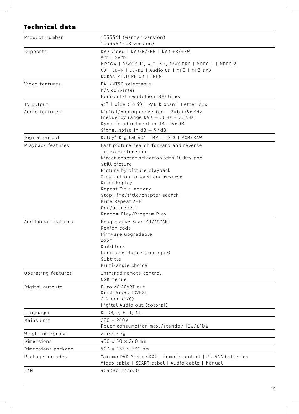 Technical data | Dolby Laboratories DX4 User Manual | Page 15 / 15