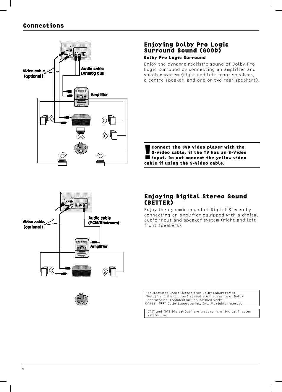 Dolby Laboratories DX4 User Manual | Page 4 / 15