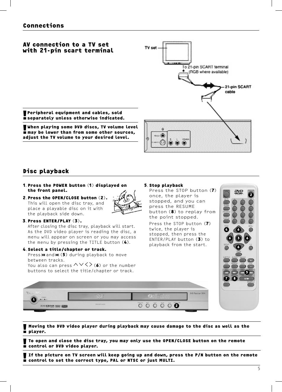 Dolby Laboratories DX4 User Manual | Page 5 / 15