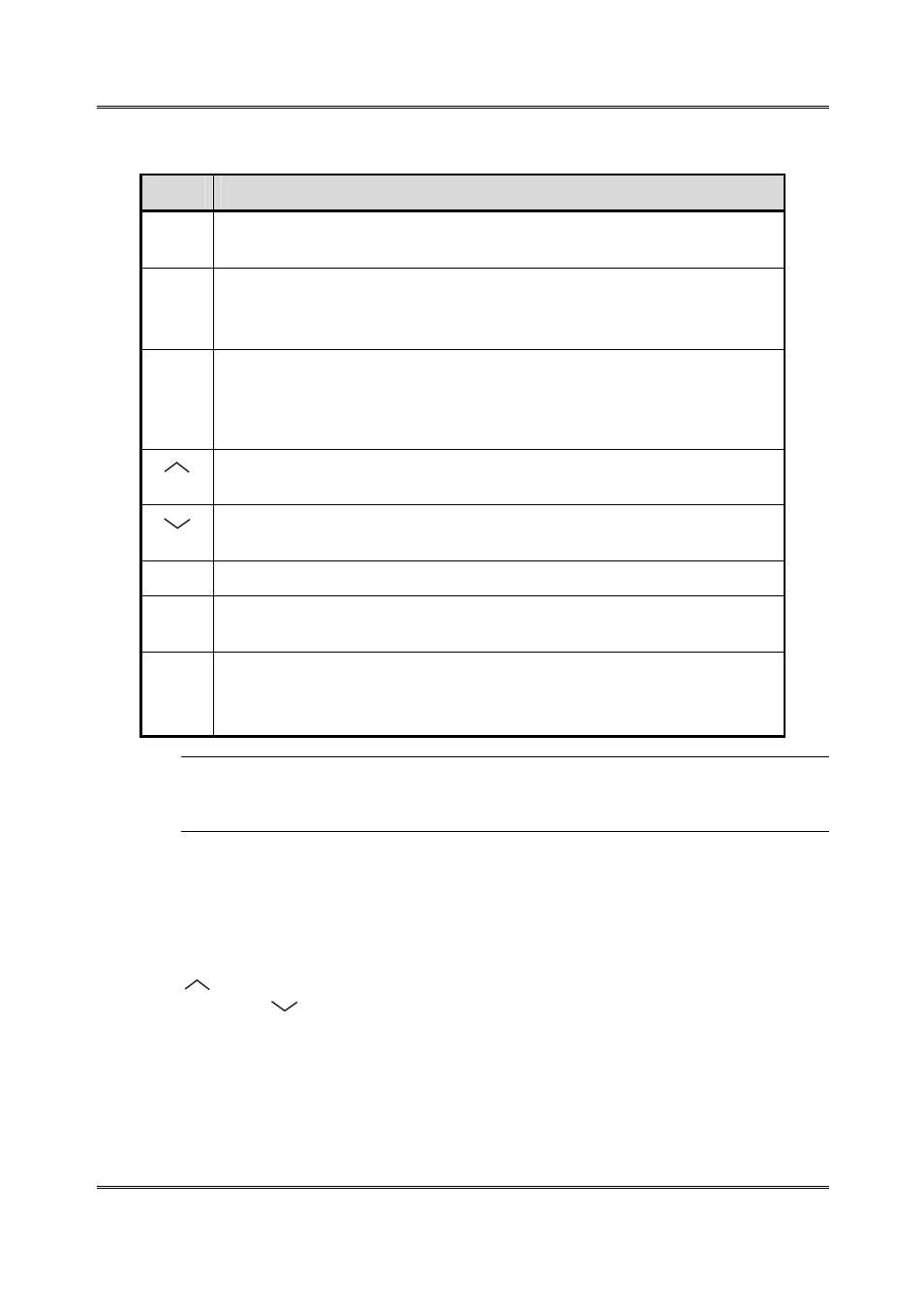 Knob, 3 knob -6, Table 2-1 front-panel button definitions -6 | 3 knob | Dolby Laboratories 585 User Manual | Page 16 / 42