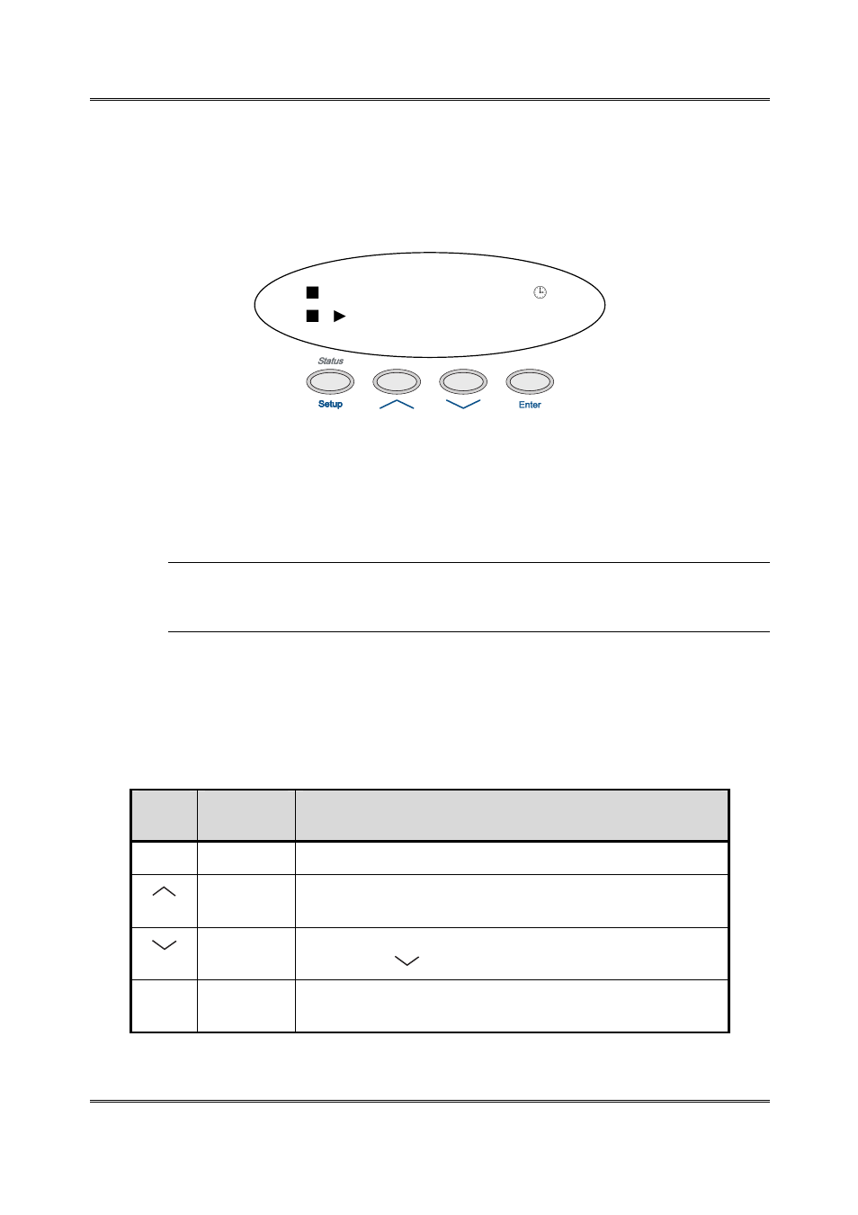 Play, 1 play -2, Table 3-1 play menu button mapping -2 | 1 play | Dolby Laboratories 585 User Manual | Page 24 / 42