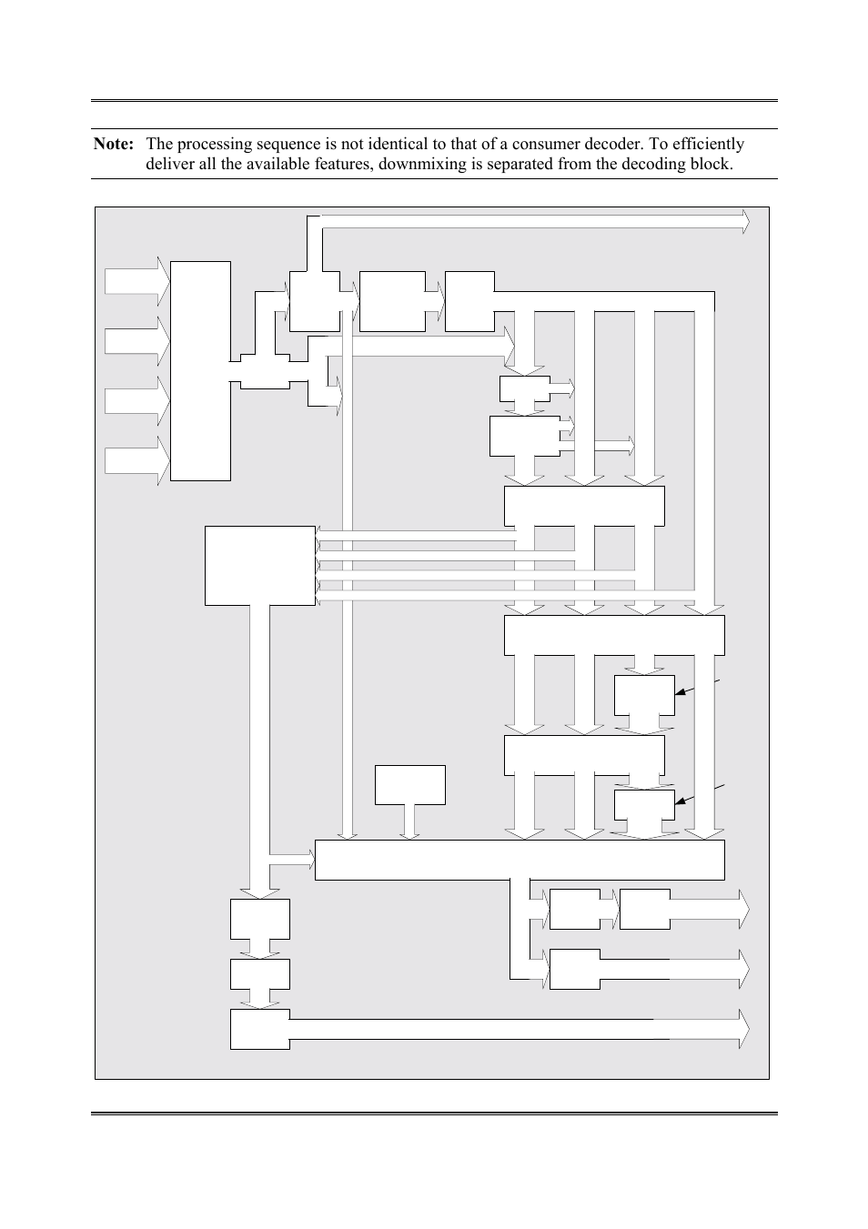 Dolby Laboratories DP564 User Manual | Page 12 / 101