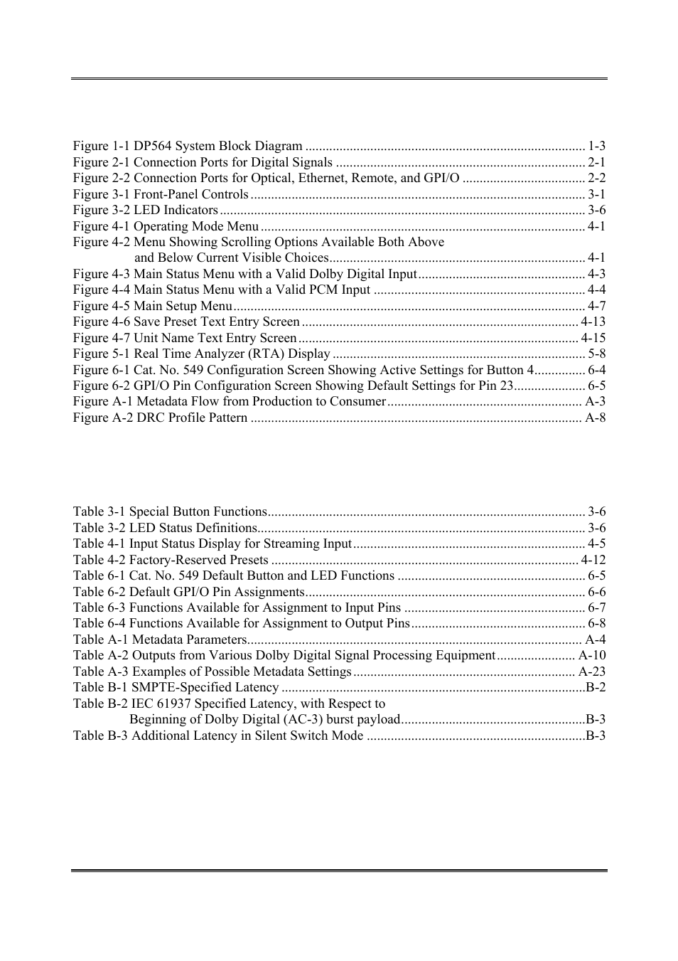 List of figures, List of tables | Dolby Laboratories DP564 User Manual | Page 6 / 101
