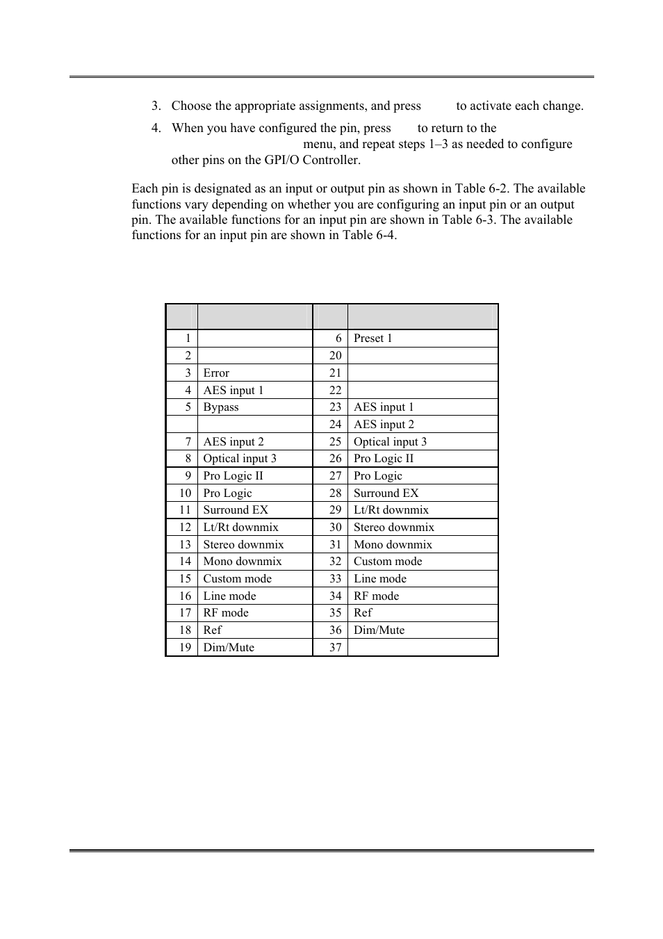 Dolby Laboratories DP564 User Manual | Page 60 / 101