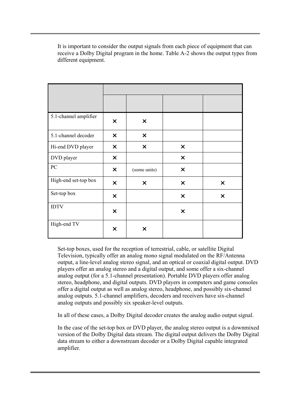 Dolby Laboratories DP564 User Manual | Page 80 / 101