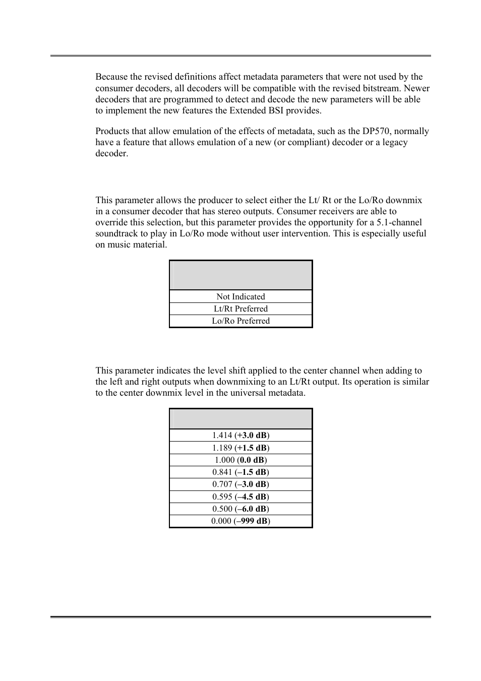 Dolby Laboratories DP564 User Manual | Page 90 / 101