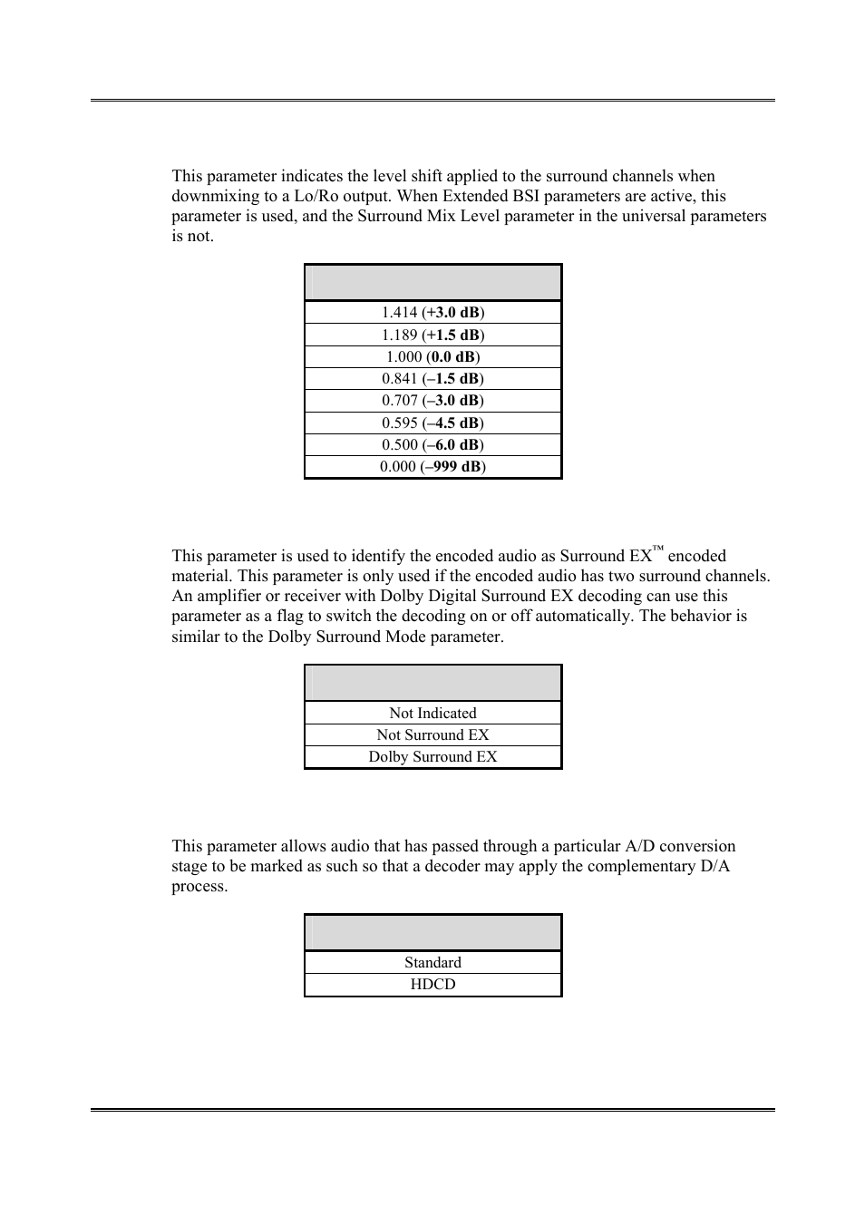 Dolby Laboratories DP564 User Manual | Page 92 / 101