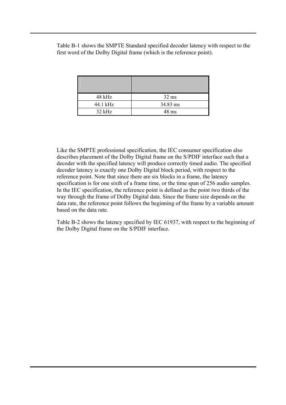 B.2 iec 61937 specification (consumer s/pdif) | Dolby Laboratories DP564 User Manual | Page 96 / 101