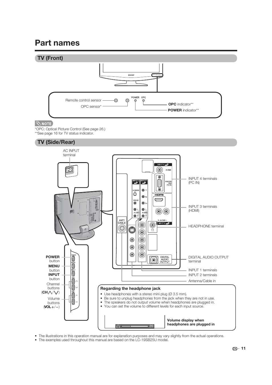 Part names, Tv (front), Tv (side/rear) | Dolby Laboratories LC-19SB25U User Manual | Page 11 / 55