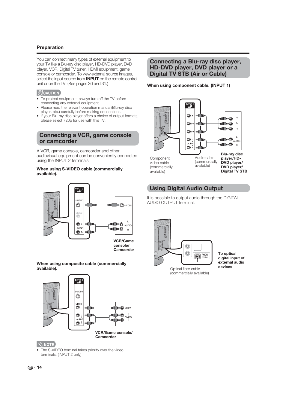 Using digital audio output, Preparation | Dolby Laboratories LC-19SB25U User Manual | Page 14 / 55