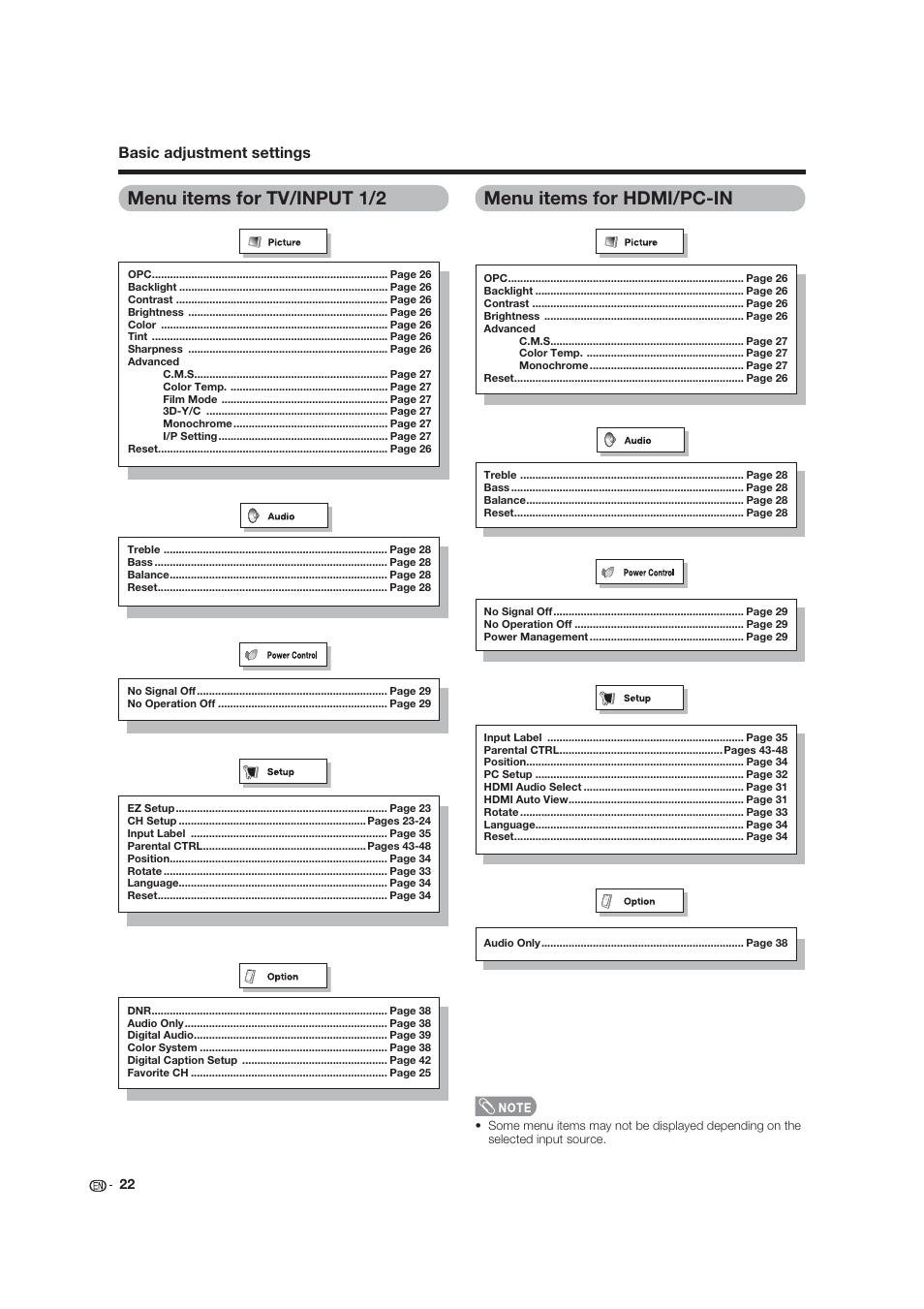 Dolby Laboratories LC-19SB25U User Manual | Page 22 / 55