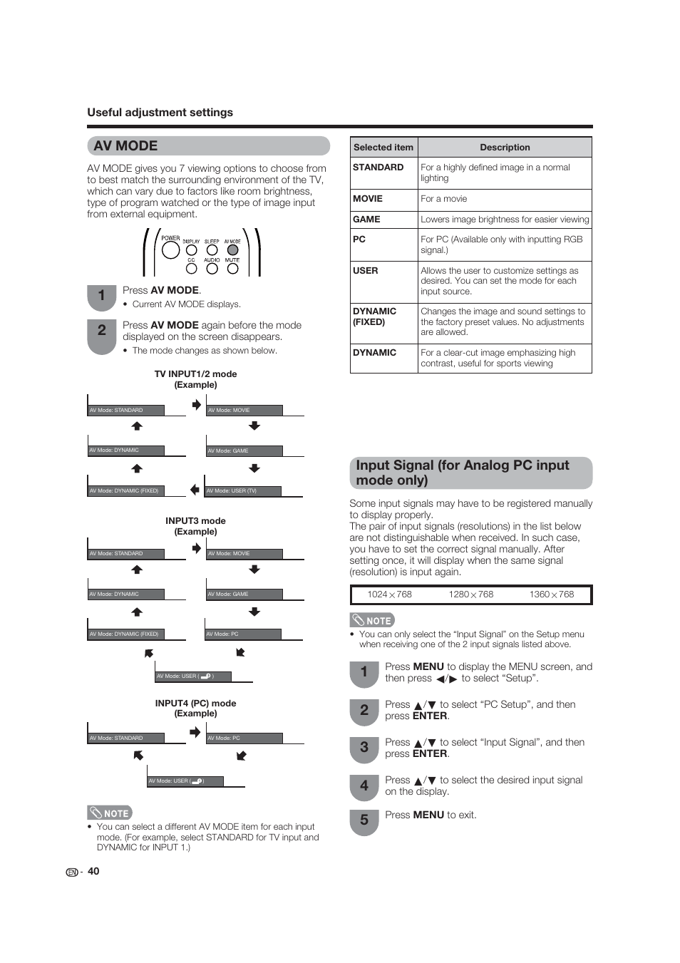 Input signal (for analog pc input mode only), Av mode, Useful adjustment settings | Dolby Laboratories LC-19SB25U User Manual | Page 40 / 55