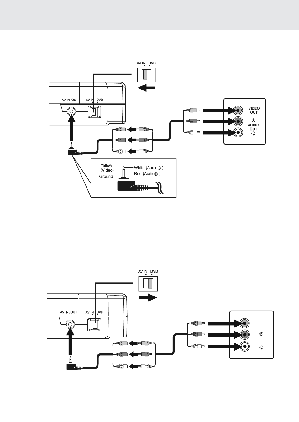 Connecting other equipment, B. connecting a tv | Dolby Laboratories PVS177SG User Manual | Page 12 / 32