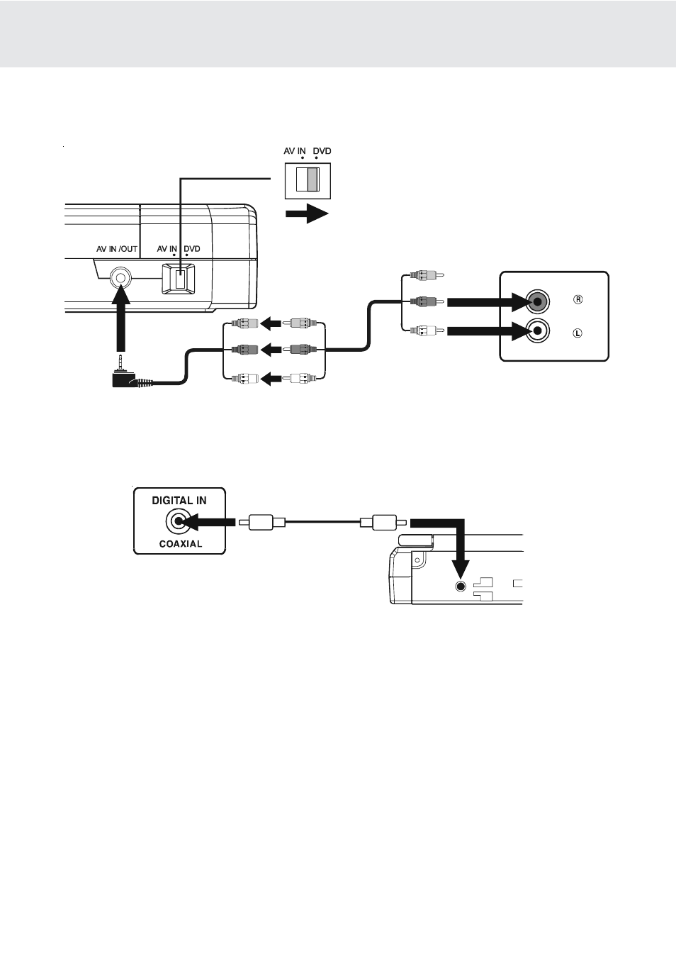 Connecting other equipment, C. another source connection | Dolby Laboratories PVS177SG User Manual | Page 13 / 32