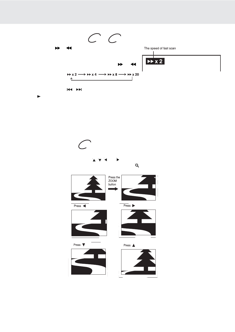 Playing a disc, Fast forward/fast reverse, Zooming into an image | Dolby Laboratories PVS177SG User Manual | Page 16 / 32