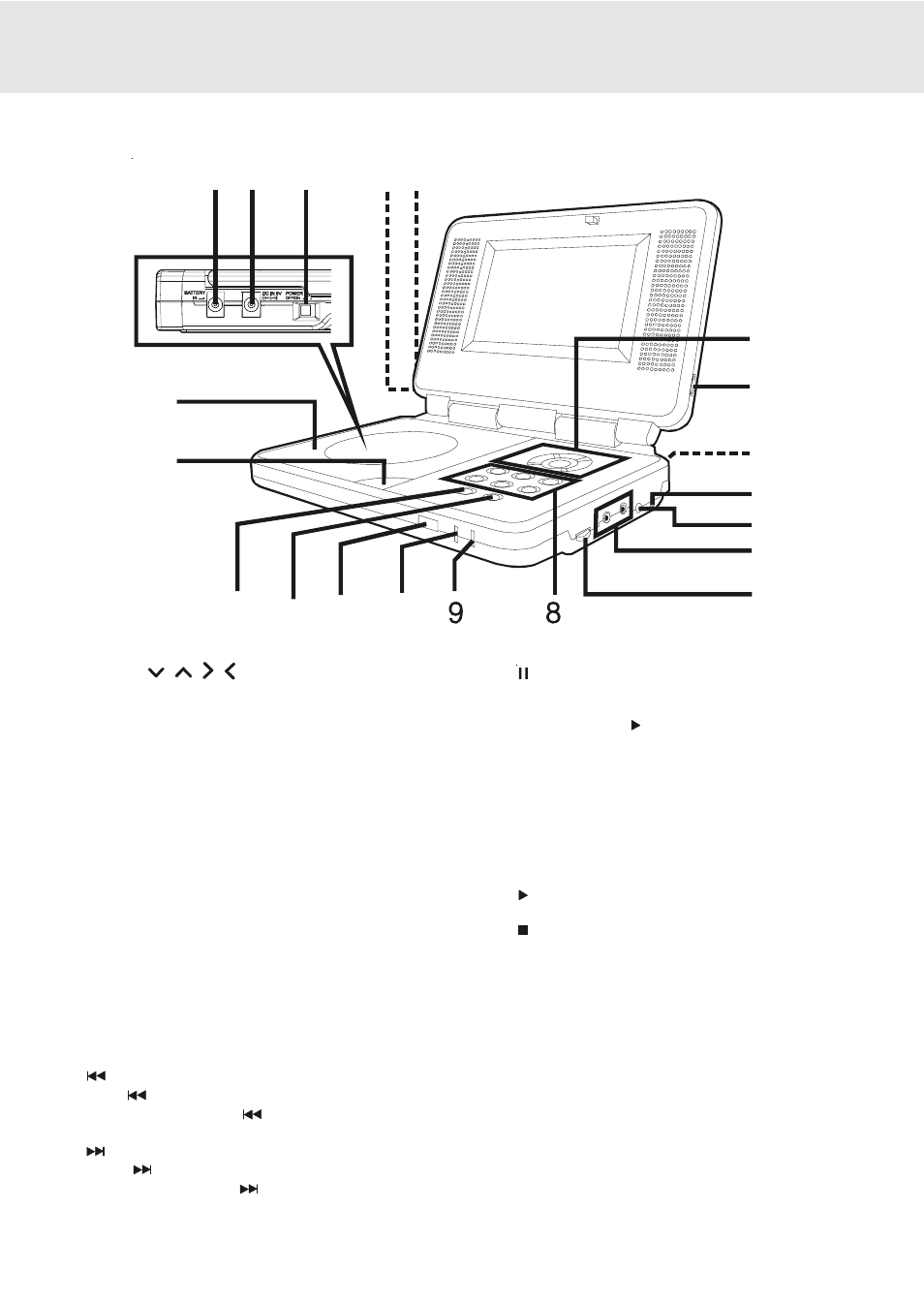 Control reference guide | Dolby Laboratories PVS177SG User Manual | Page 8 / 32