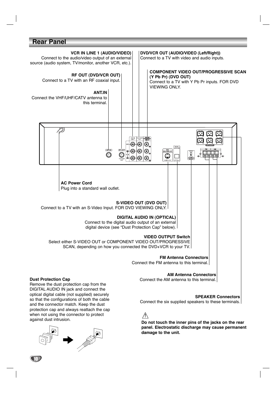 Rear panel | Dolby Laboratories HT2030 User Manual | Page 10 / 45