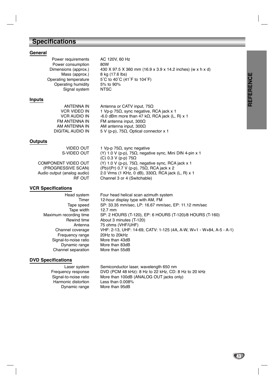 Specifications, Reference | Dolby Laboratories HT2030 User Manual | Page 43 / 45