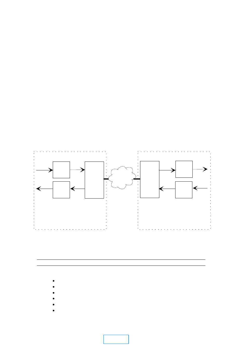 2a.3 quick start for equipment installation, Isdn | Dolby Laboratories DP503 User Manual | Page 18 / 88
