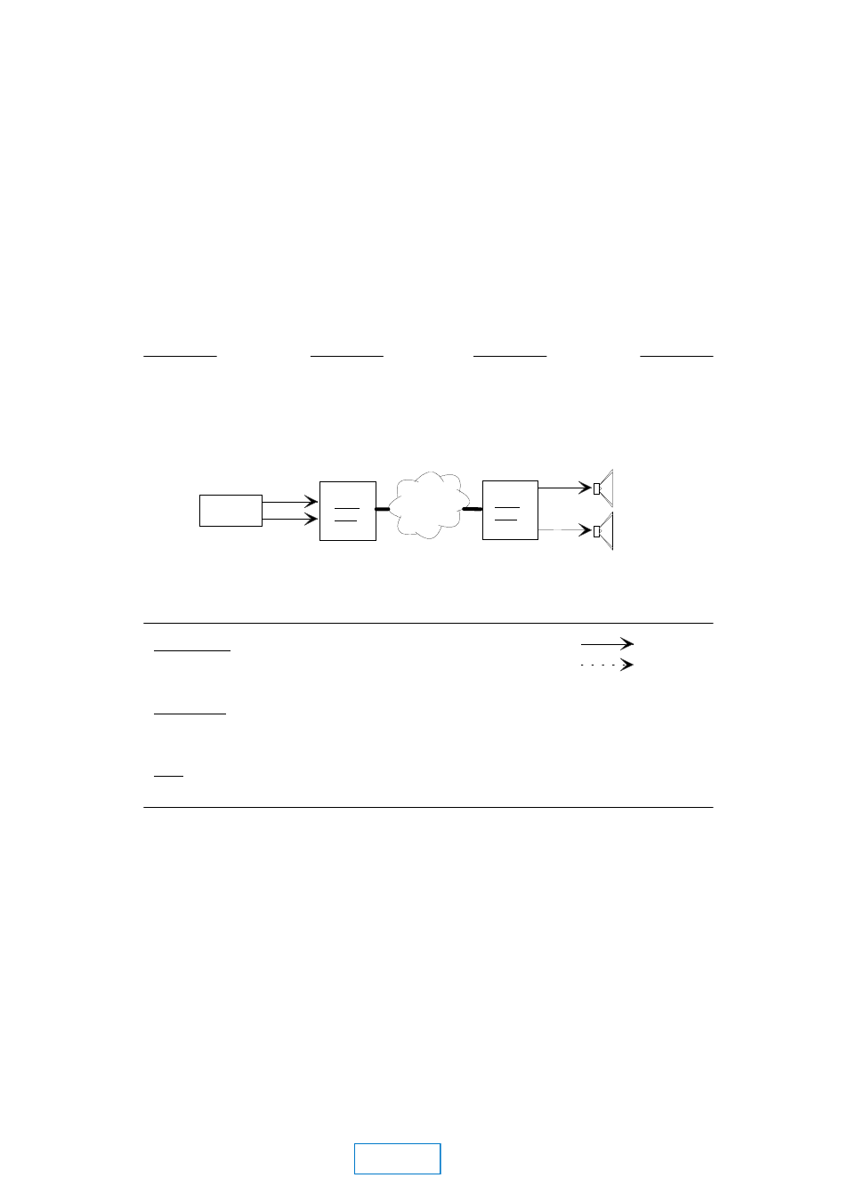 2a.8 some specific applications, 2a-5, Stereo playback | Dolby Laboratories DP503 User Manual | Page 21 / 88