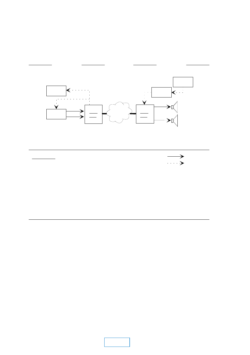 Soundtrack approval, 2a-6 i s d n, Location x | Location y | Dolby Laboratories DP503 User Manual | Page 22 / 88