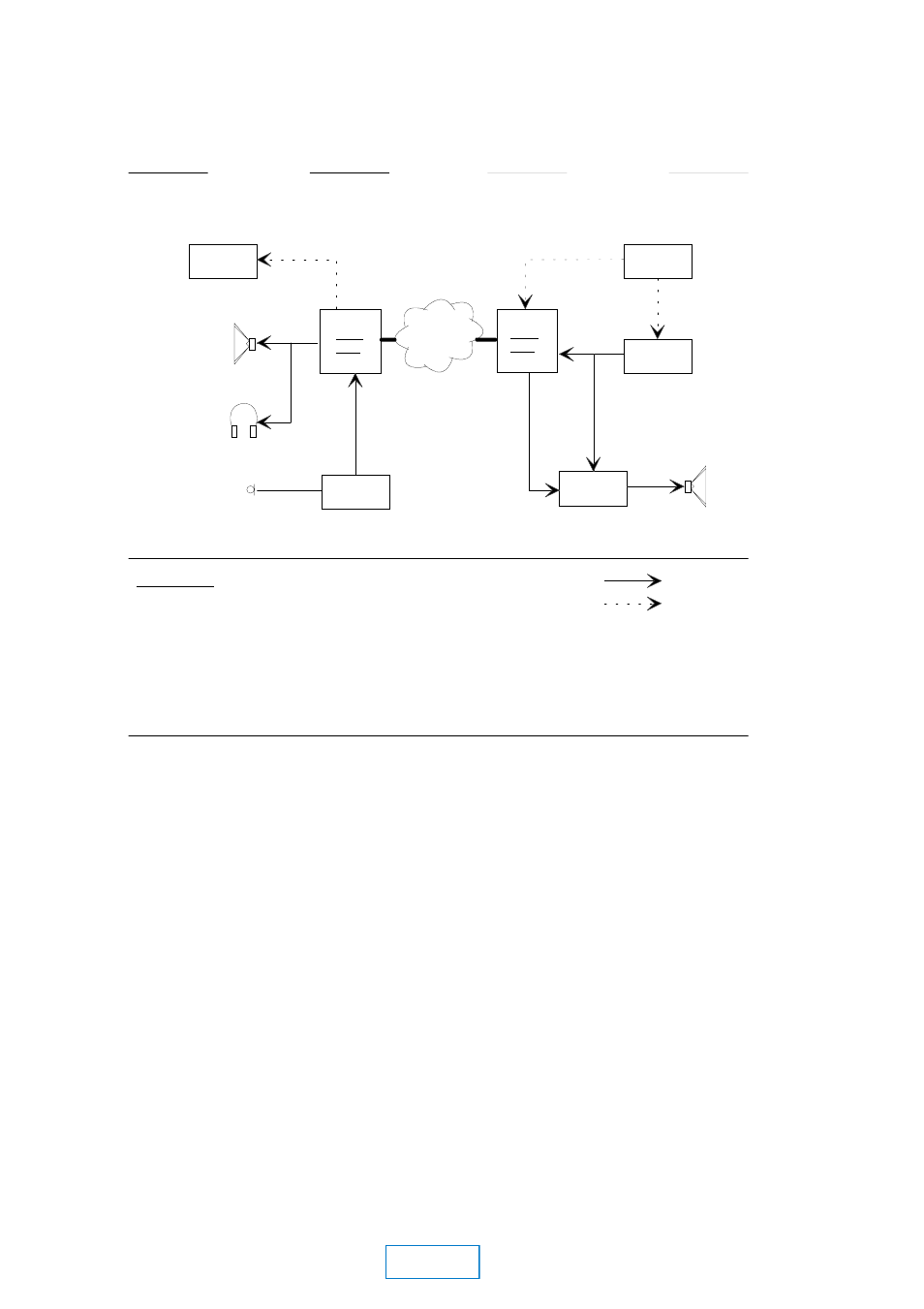 2a-7, Dubbing sound to picture, Isdn | Main | Dolby Laboratories DP503 User Manual | Page 23 / 88