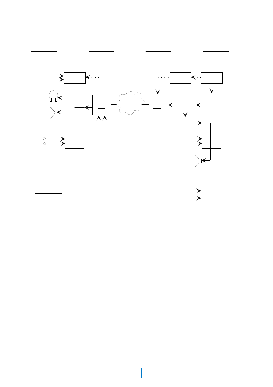 Multi-track recording, 2a-8 i s d n, Location x | Location y | Dolby Laboratories DP503 User Manual | Page 24 / 88
