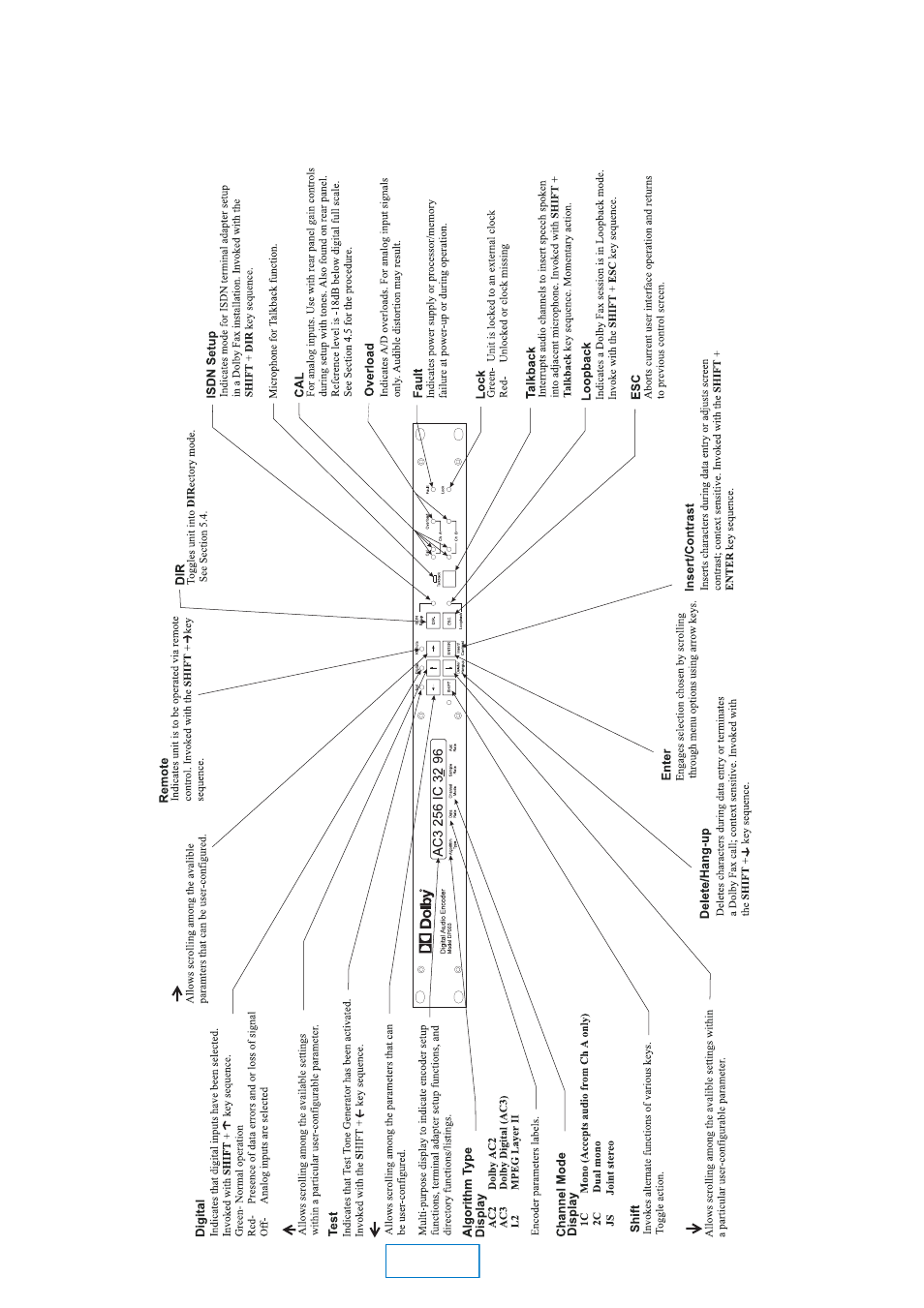 Dolby Laboratories DP503 User Manual | Page 62 / 88