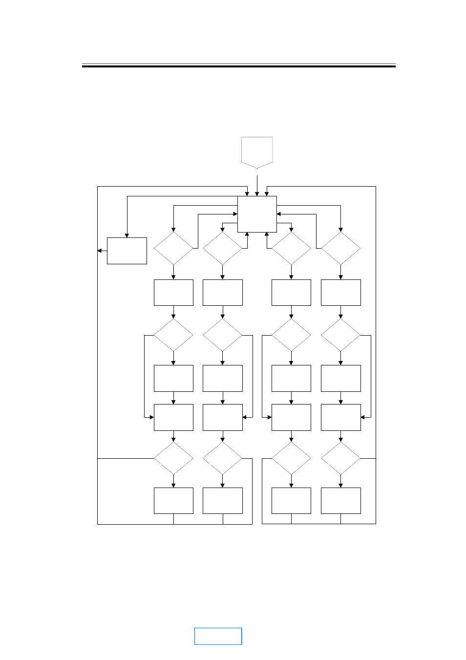 C.1 setup menu operation, Appendix c dp503 user interface structure, Main | Dolby Laboratories DP503 User Manual | Page 75 / 88