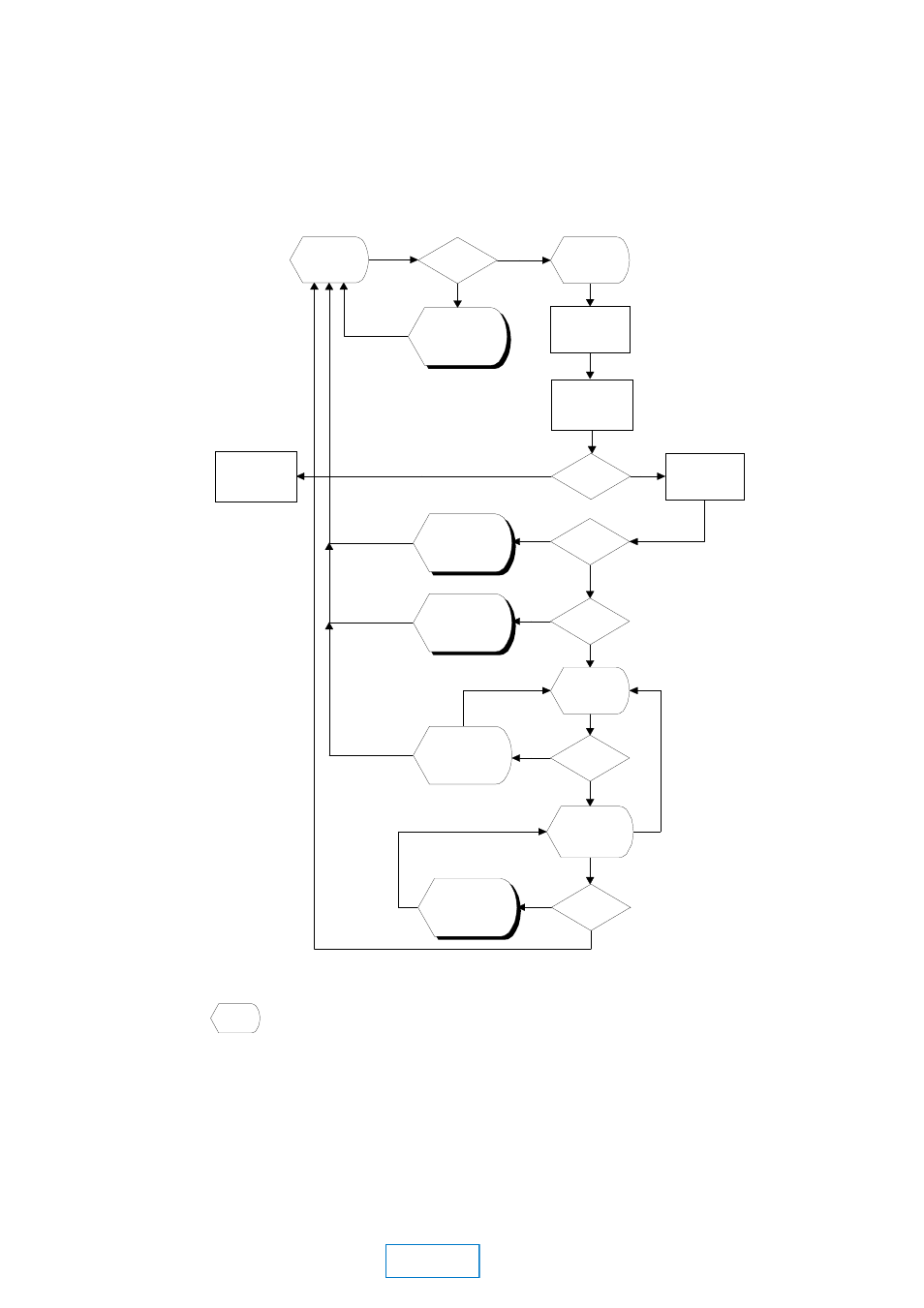 C.2 directory menu operation - use, Main | Dolby Laboratories DP503 User Manual | Page 76 / 88