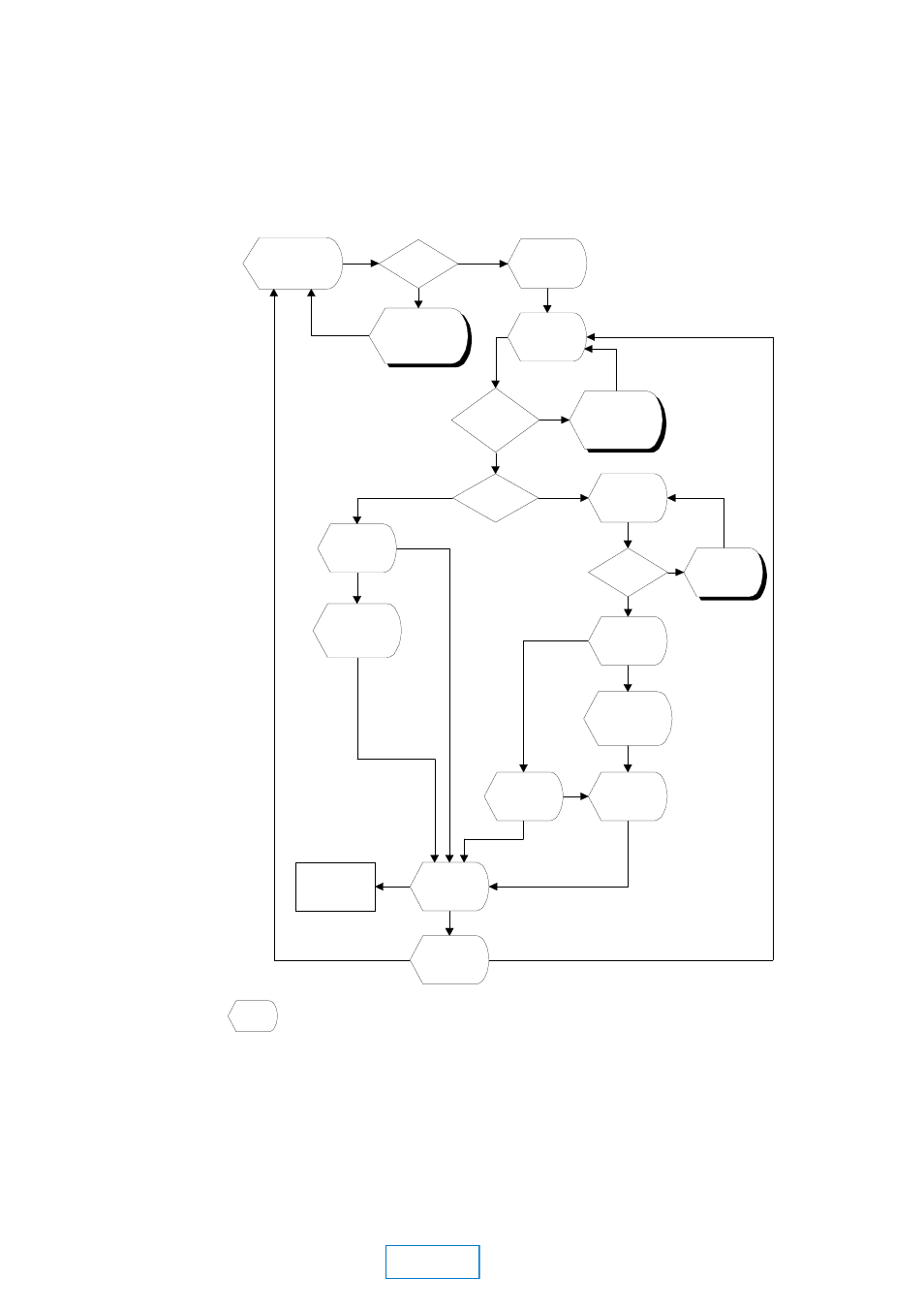 C.3 directory menu operation - edit, Main | Dolby Laboratories DP503 User Manual | Page 77 / 88