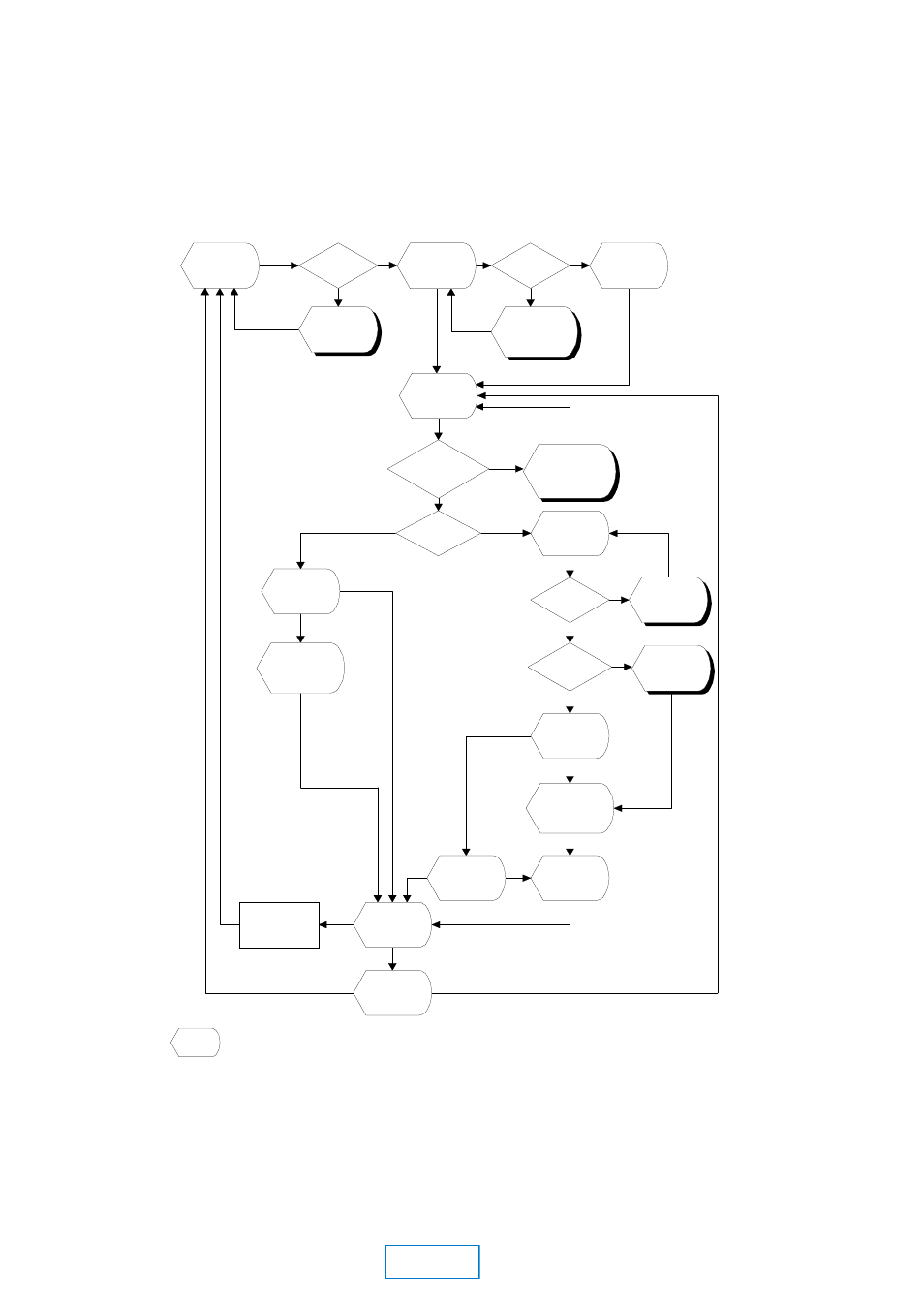 C.4 directory menu operation - new, Main | Dolby Laboratories DP503 User Manual | Page 78 / 88