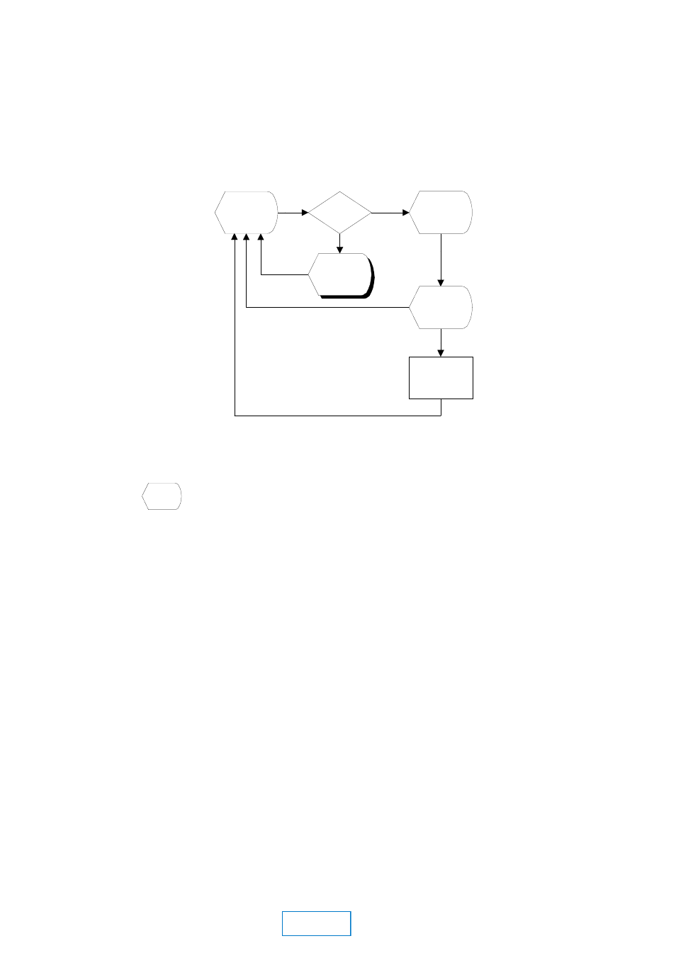 C.5 directory menu operation - del | Dolby Laboratories DP503 User Manual | Page 79 / 88