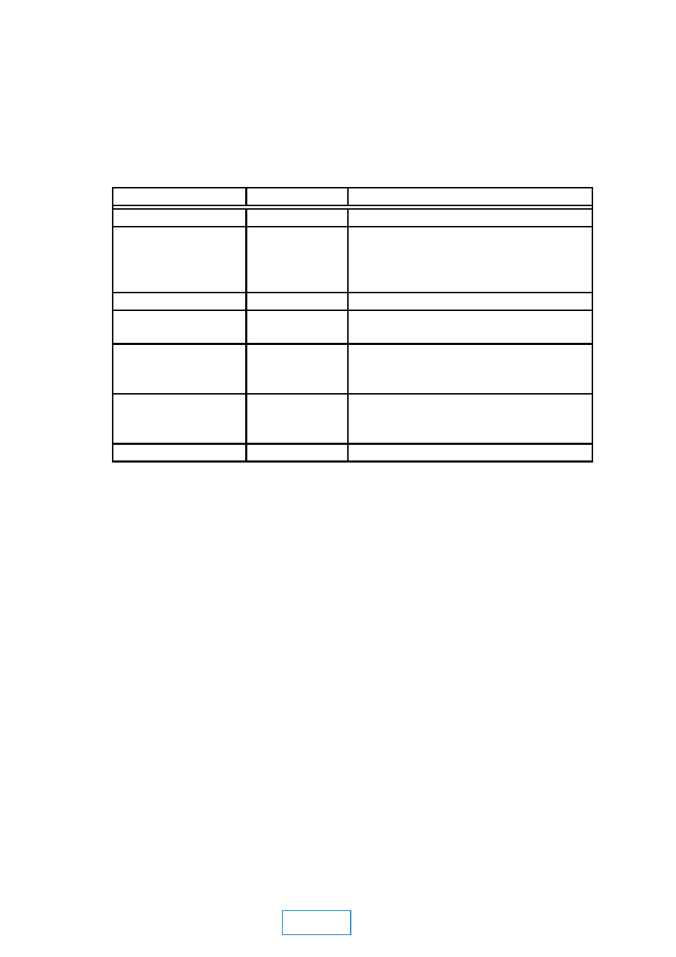 D.2.2 b channels | Dolby Laboratories DP503 User Manual | Page 83 / 88