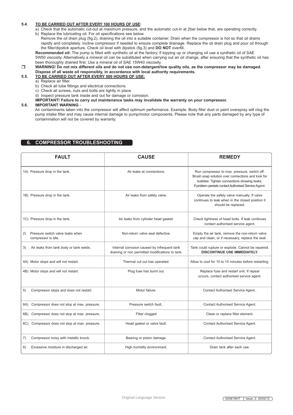 Compressor troubleshooting, Fault cause remedy | Sealey SA0615KIT User Manual | Page 4 / 7