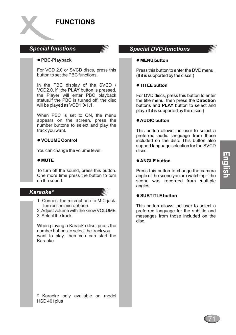 Ng ls h e i, Functions | Dolby Laboratories HSD 415 User Manual | Page 17 / 26
