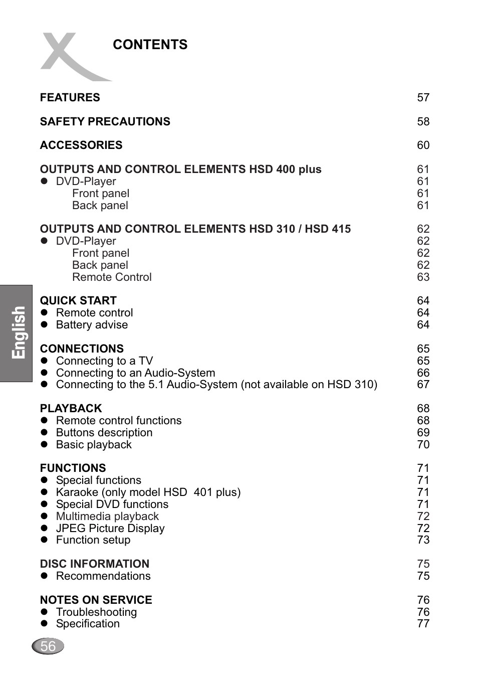 56 contents | Dolby Laboratories HSD 415 User Manual | Page 2 / 26